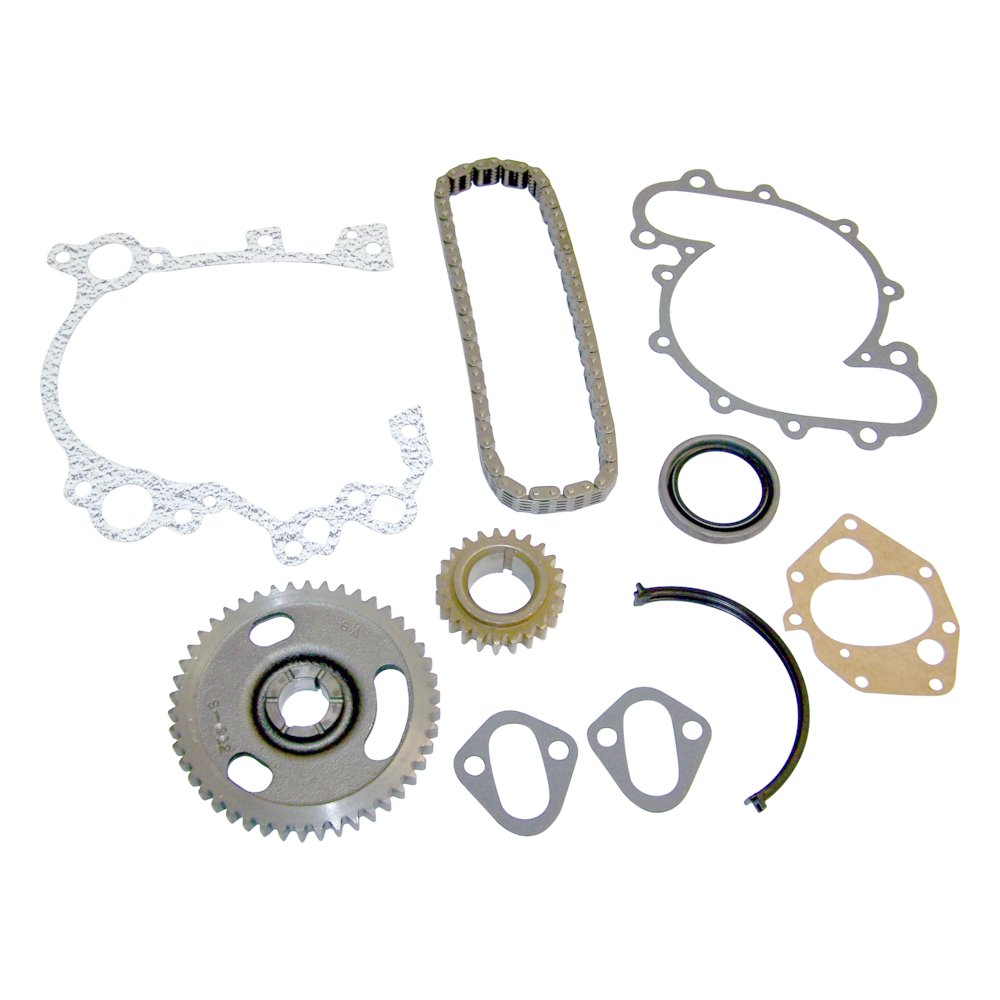 Timing Kit