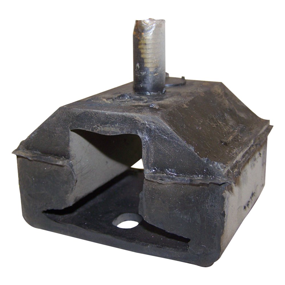 Mount, Motor