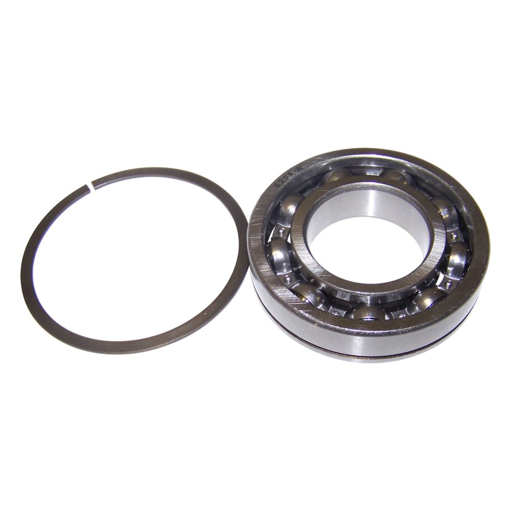 Bearing, Input