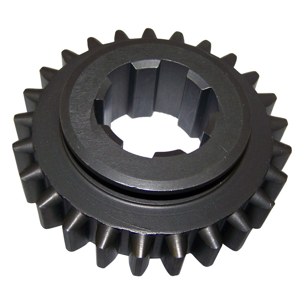 Gear